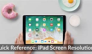 Image result for iPad Resolutions Chart