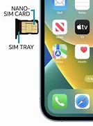 Image result for How to Switch Sim Cards. iPhone