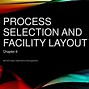 Image result for Process Layout