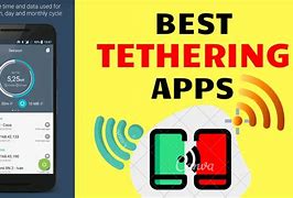 Image result for Tethering Anima Si