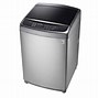 Image result for What Is the Best LG Top Load Washer with Agitator