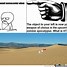 Image result for Desert Brain Meme