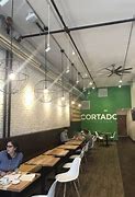 Image result for cortedo
