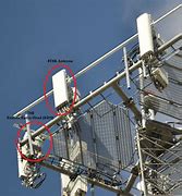Image result for LTE Radio Antenna