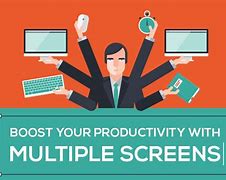 Image result for Mutiple TV Screens