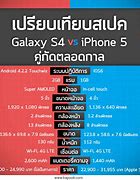 Image result for iPhone 4 vs S4