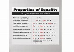 Image result for Equality Property Cards