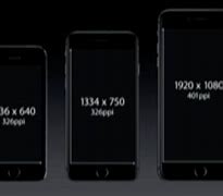 Image result for iPhone 12 Display Size in Px