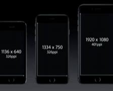 Image result for iPhone 6 Screen Price in Pakistan