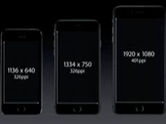 Image result for iPhone 6 and 5S Capacity