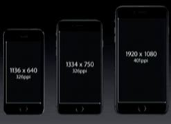 Image result for iPhone 6 vs 6s Plus Size