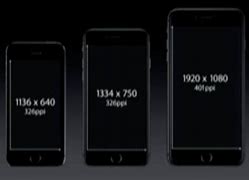 Image result for How Much Is an iPhone 6 Screen Replacement