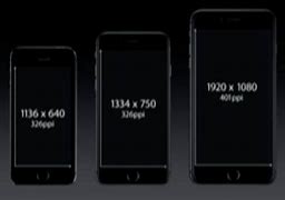 Image result for iPhone 6s Dimensions