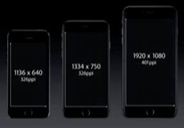 Image result for iPhone Screen Size Visual Comparison