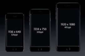 Image result for iPhone 8 Pixel Width