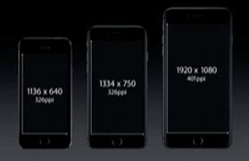 Image result for iPhone SE Size vs 5S