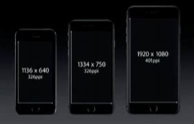 Image result for iPhone 6s 6 Size