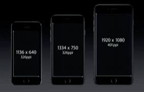Image result for iPhone 6s Front Screen
