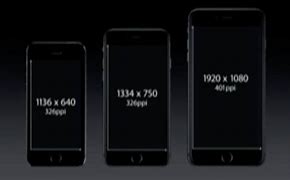 Image result for iPhone Home Screen Size SE