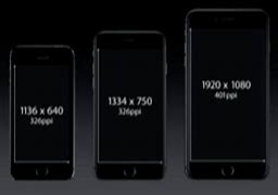 Image result for iPhone Screen Size Comparison 2018