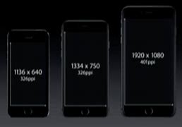 Image result for iPhone 6 Length and Width
