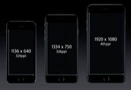 Image result for How to Measure iPhone 6 Screen Size
