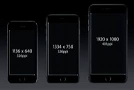 Image result for iPhone 6 Size in Real Life