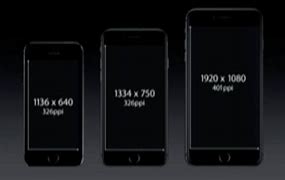 Image result for Apple iPhone 6s Plus Screen Size