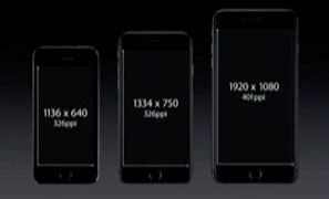 Image result for iPhone 6 Size Hand