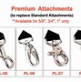 Image result for Dye Sublimated Lanyards