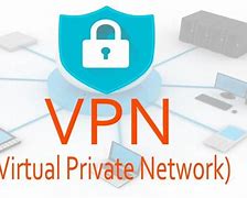 Image result for TextNow Virtual Private Network