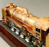 Image result for Model Railway Steam Locomotives