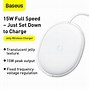 Image result for Baseus Jelly Wireless Charger