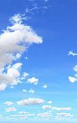 Image result for Day Sky 360 Texture