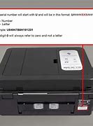 Image result for Where Is the Serial Number for Sharp Products