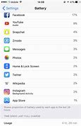 Image result for iPhone 7 Plus Battery Get Hot