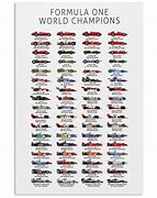 Image result for Race Car Drivers Champions Number 1