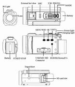 Image result for 4K Video Camera