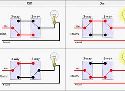 Image result for 3-Way Switch Plan