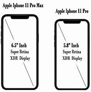 Image result for Buy iPhone 11 Size