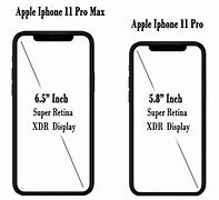 Image result for Apple iPhone 11 Sizes Comparison Chart