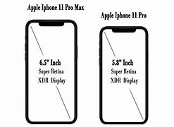 Image result for iPhone 11 Size in Photoshop