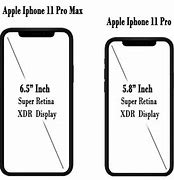 Image result for iPhone 11 Pro Max Screen Size