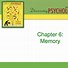 Image result for Function of Short-Term Memory