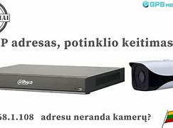 Image result for adreso