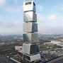 Image result for Types of Towers Structure