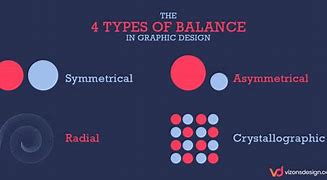 Image result for Types of Balance InDesign