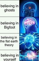 Image result for Big Brain Meme Mug