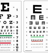 Image result for Mental Acuity Test