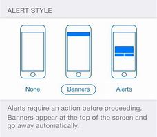 Image result for iPhone Alert Badges